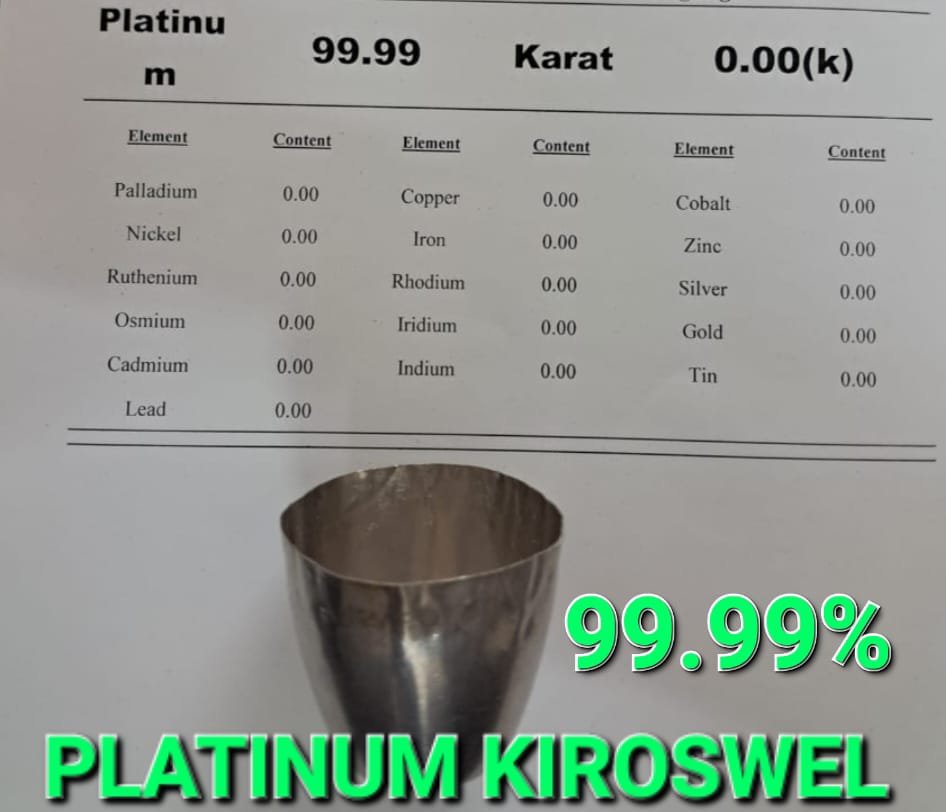 Kiros well | K.G.N Enterprises