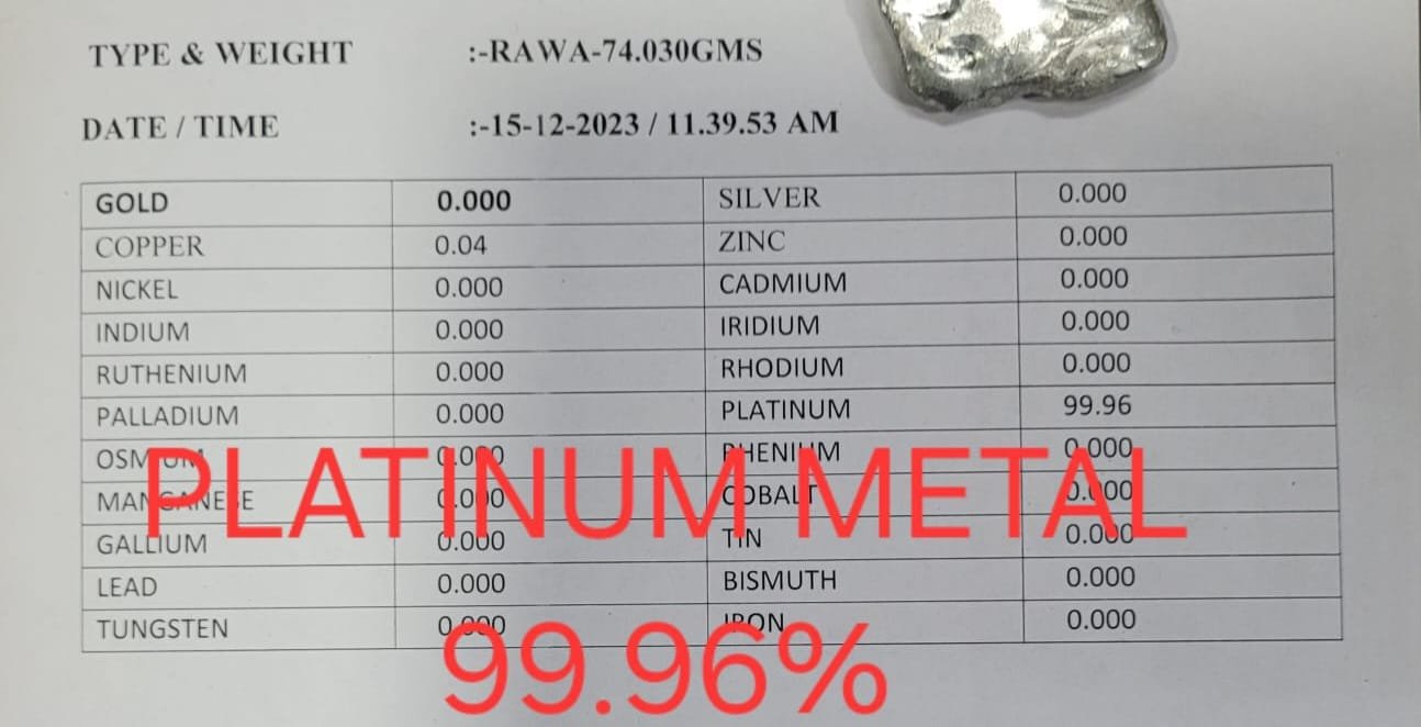 Metal | K.G.N Enterprises